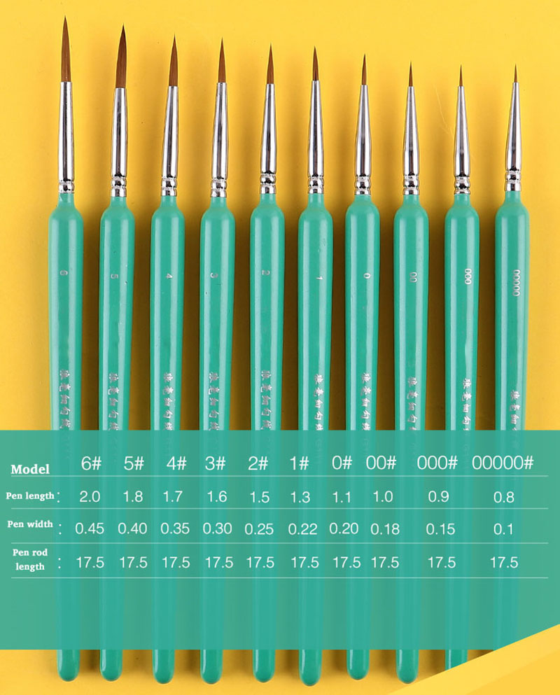 4/5/10 chiếc Cọ vẽ nghệ thuật  - đánh giá và giá Gouache Paint Set